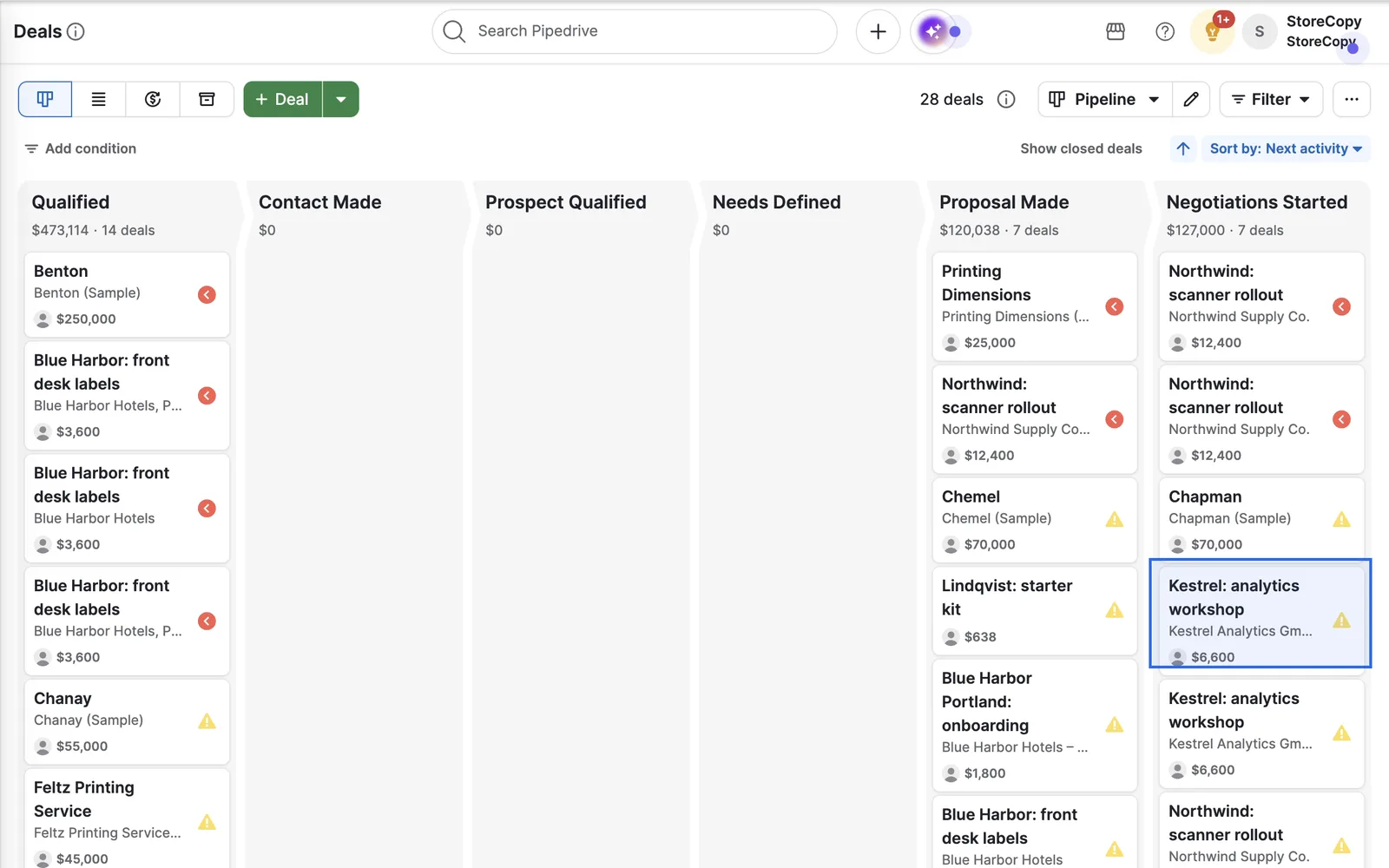 Pipedrive deals board with the migrated Kestrel analytics workshop deal highlighted in the Negotiations Started stage